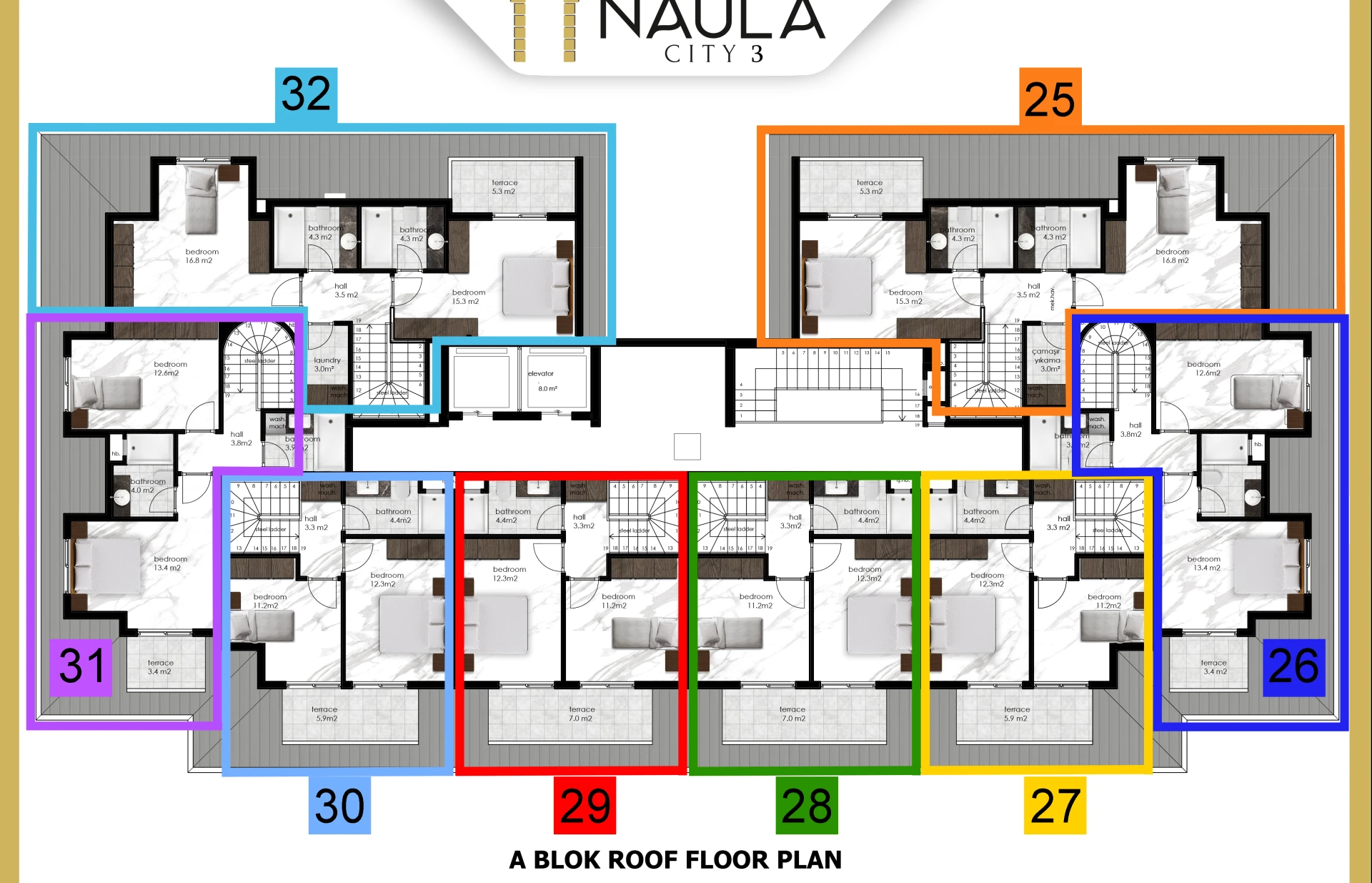 Naula City 3 - Planlar