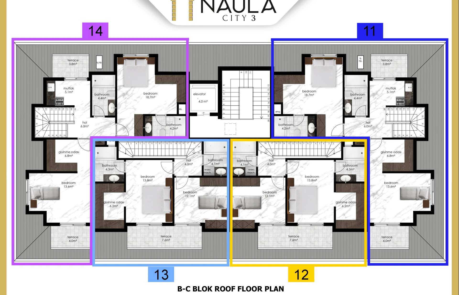 Naula City 3 - Planlar
