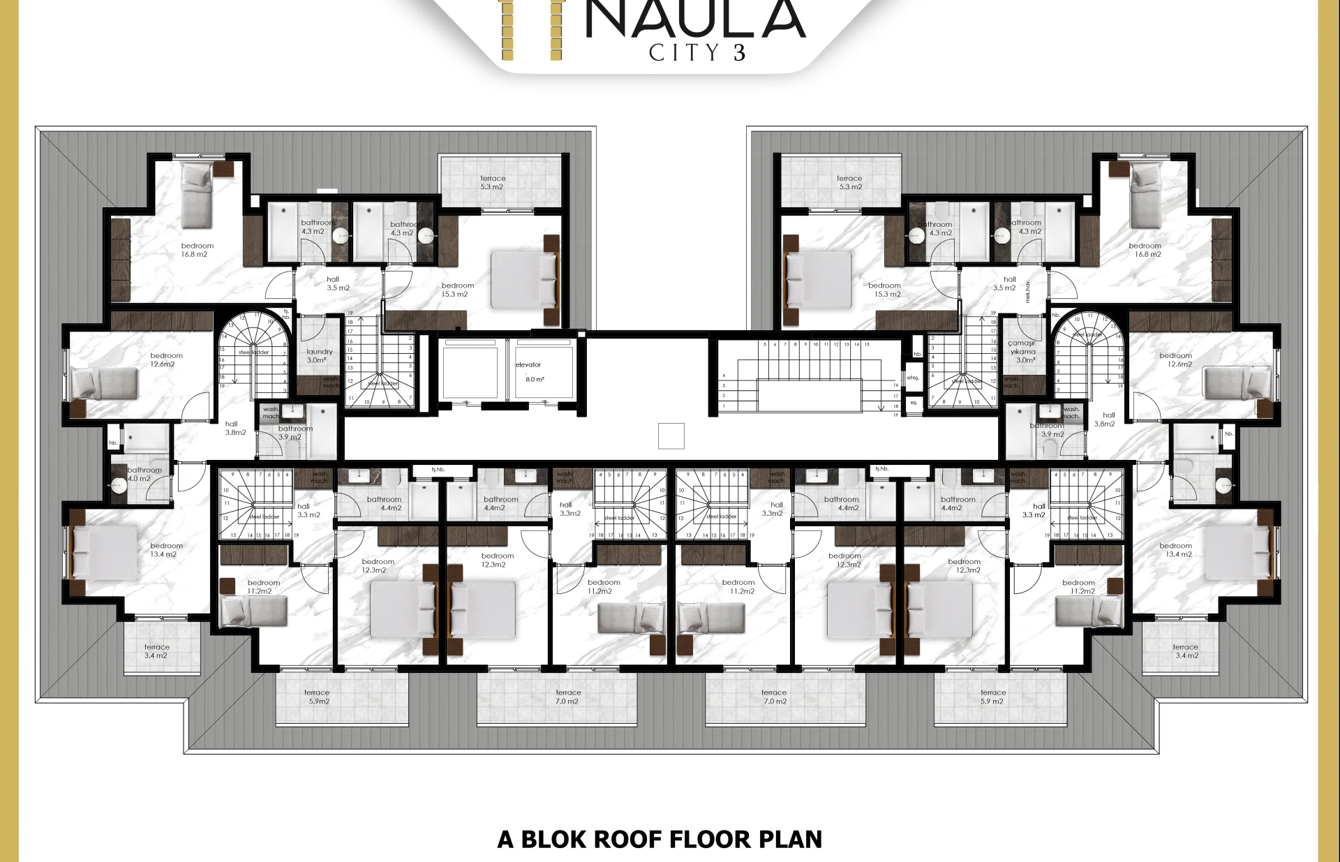 Naula City 3 - Planlar