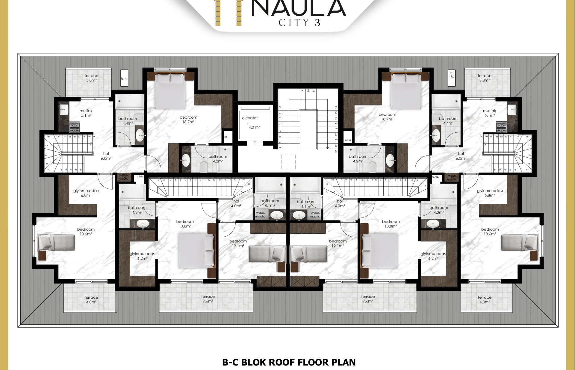Naula City 3 - Planlar