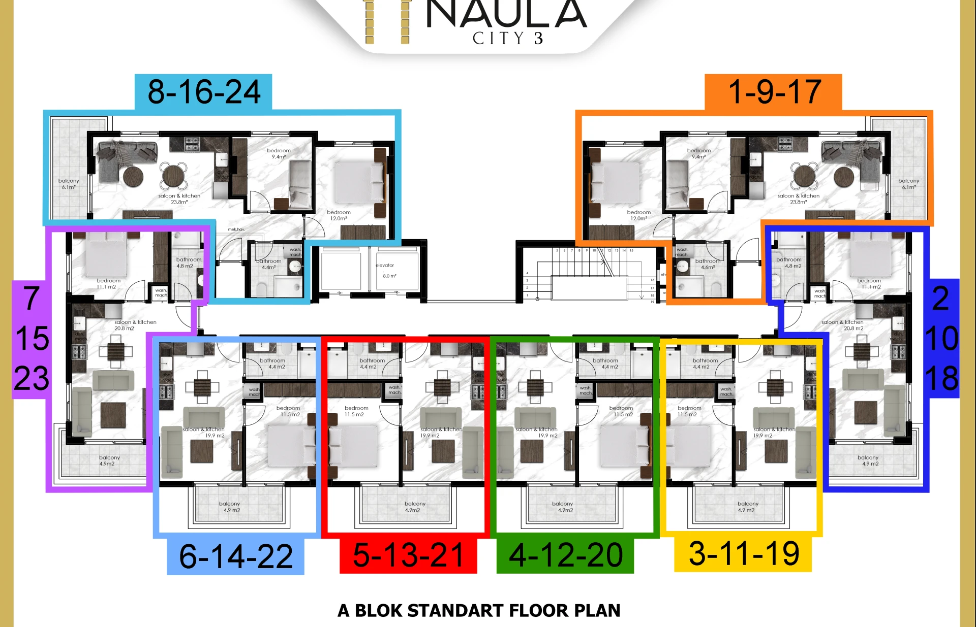 Naula City 3 - Planlar